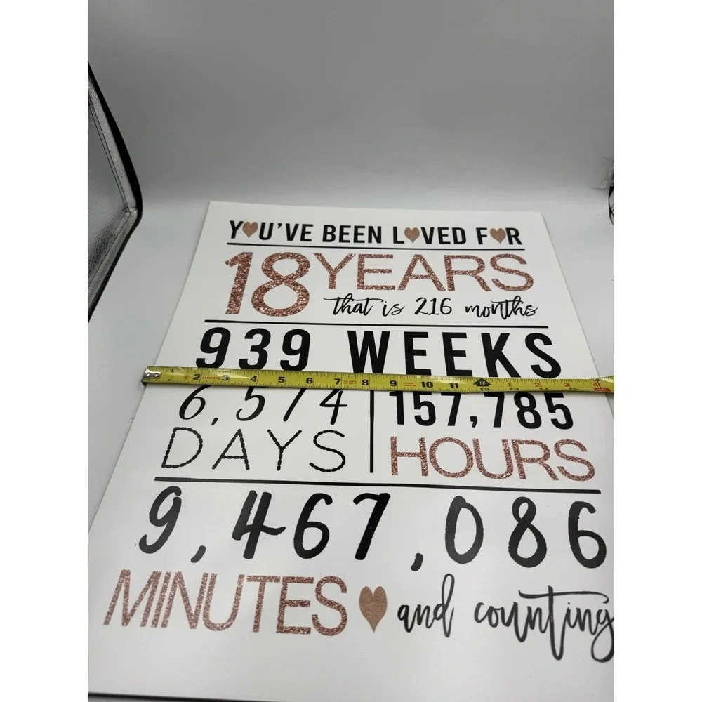 18th Birthday Sign Poster - Rose Gold Theme (NEW) 16x20